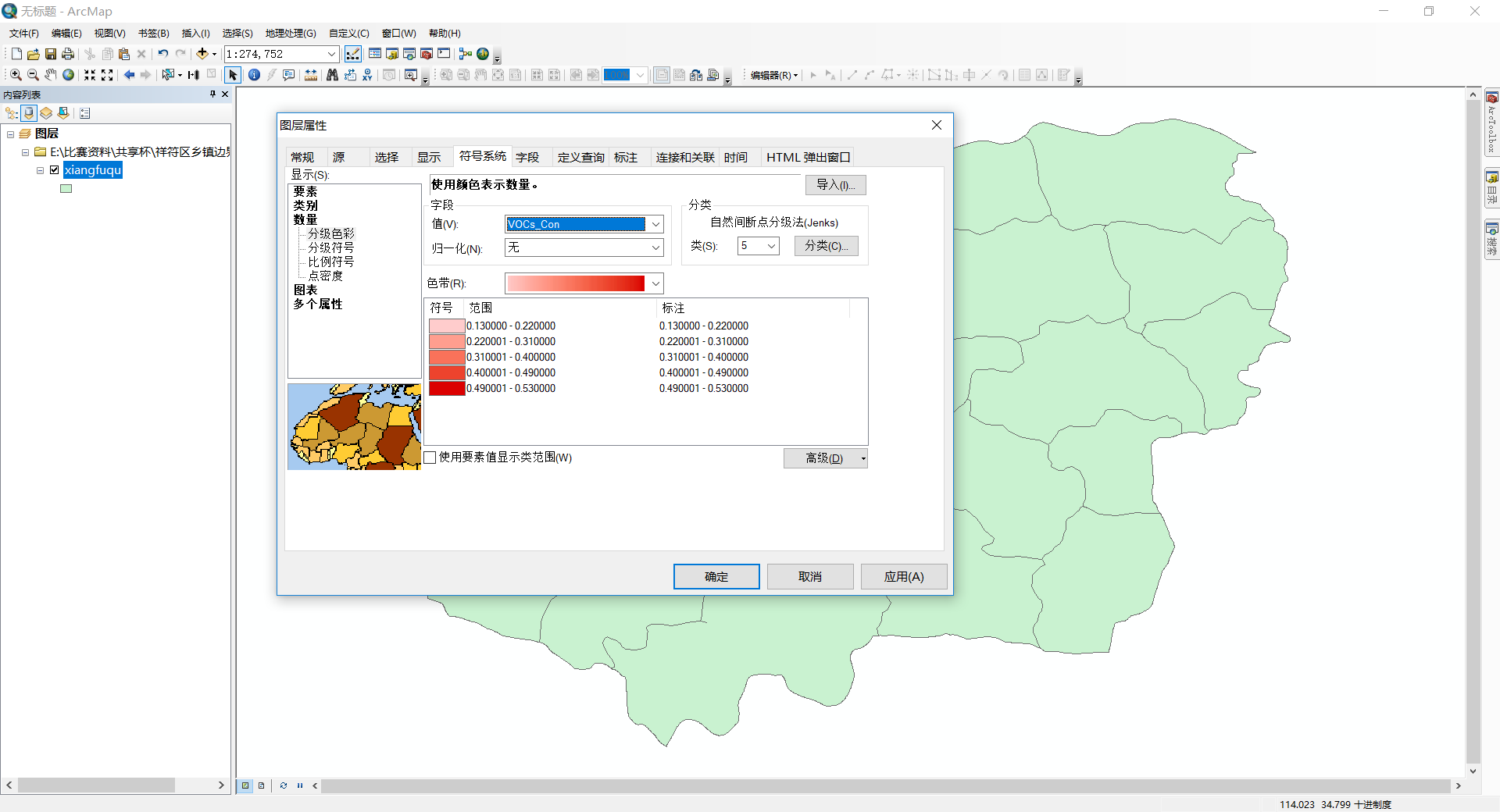 arcgis软件应用(一)——专题图制作