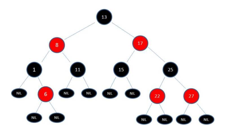 Introduction to java · Basic knowledge points (2) - Programmer Sought