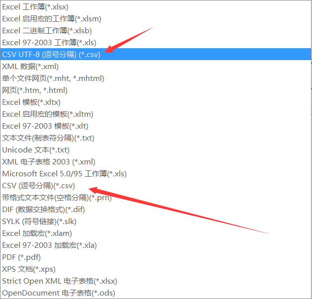 HashMap用String作为key出现重复_hashmap key重复了怎么办CSDN博客