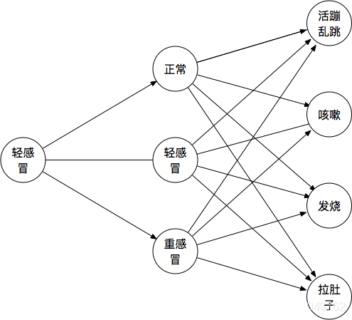 image_1c6phanou19c35 cold light 4f9rk71cqs4e.png-44.6kB FIG. 9