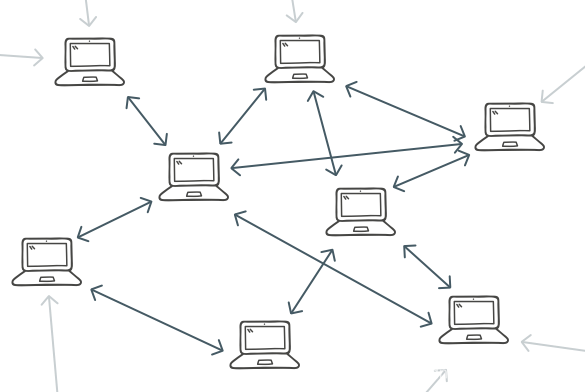 schematic representation