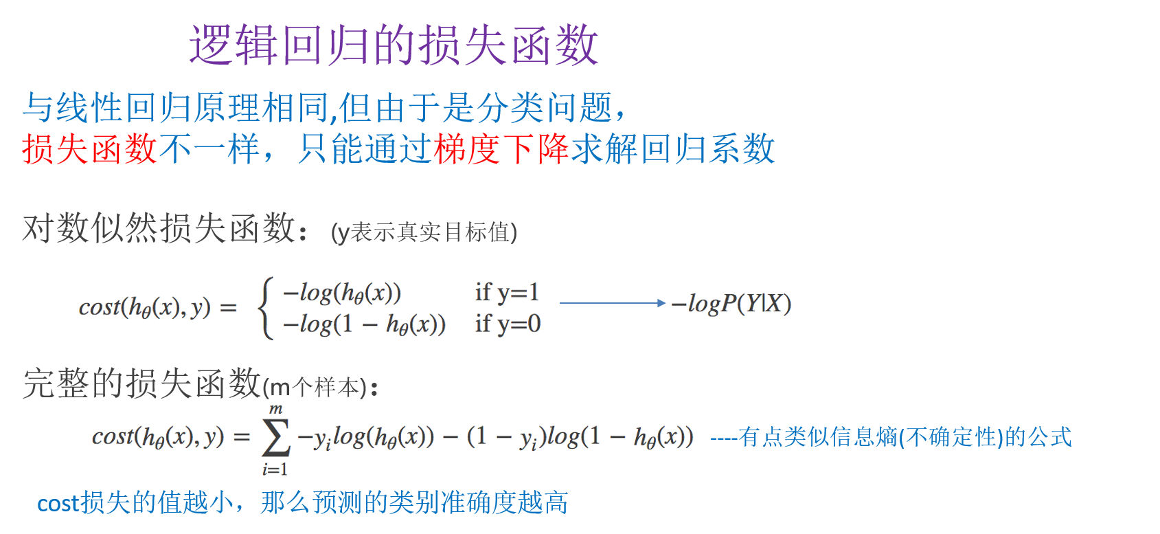 Python scikit-learn，二分类，逻辑回归，LogisticRegression_houyanhua1的博客-CSDN博客_逻辑 ...