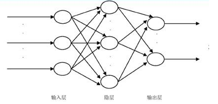 来源网络，侵删