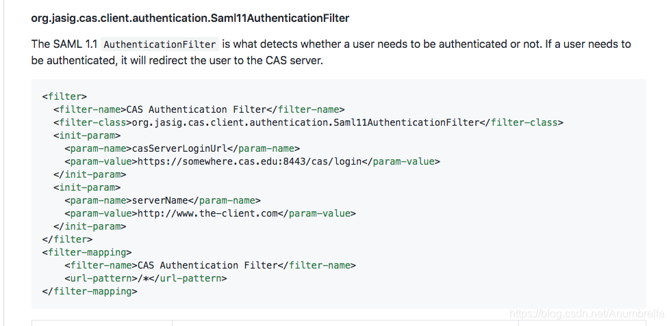 Saml11AuthenticationFilter