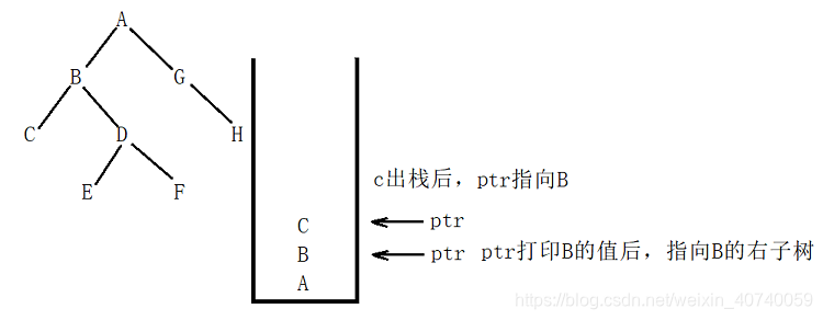 爱你呀 =w=