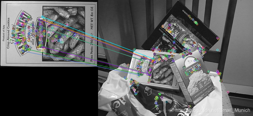 OpenCV-Python实践之Feature-Matching算法_feature matching 代码-CSDN博客