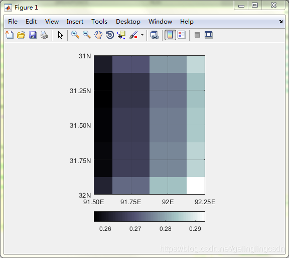 Matlab Colour Gradients matlab画图中颜色渐变_matlab渐变色rgb-CSDN博客