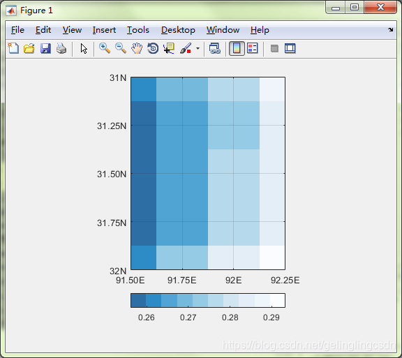 Matlab Colour Gradients matlab画图中颜色渐变_matlab渐变色rgb-CSDN博客