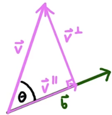 向量的投影_6