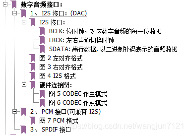 常用数学接口