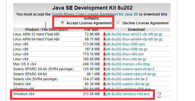 java se development kit 17