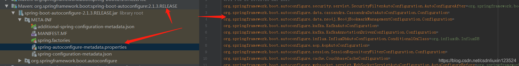 第四章 ：springBoot自动配置原理，加载过程