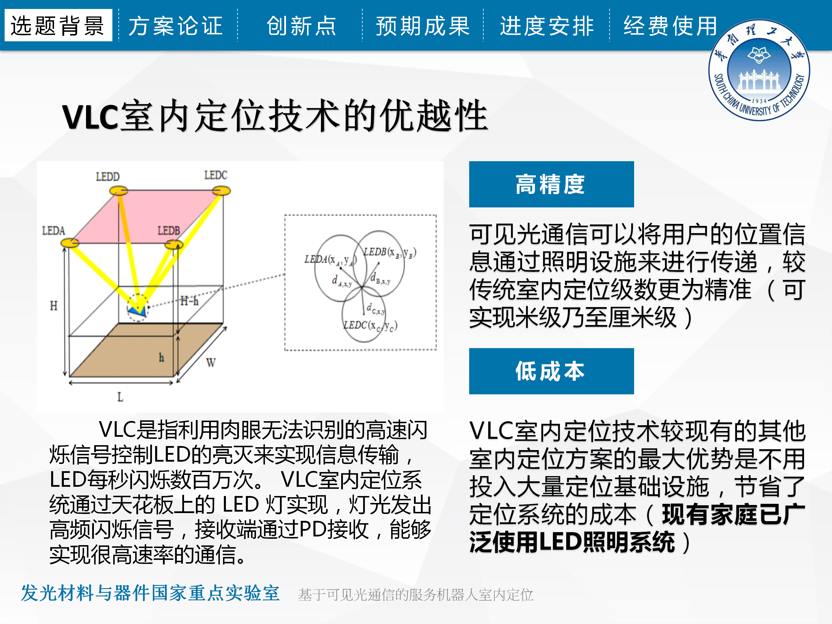 【本科生科研入门】大学生如何撰写科研项目申报书和答辩PPT