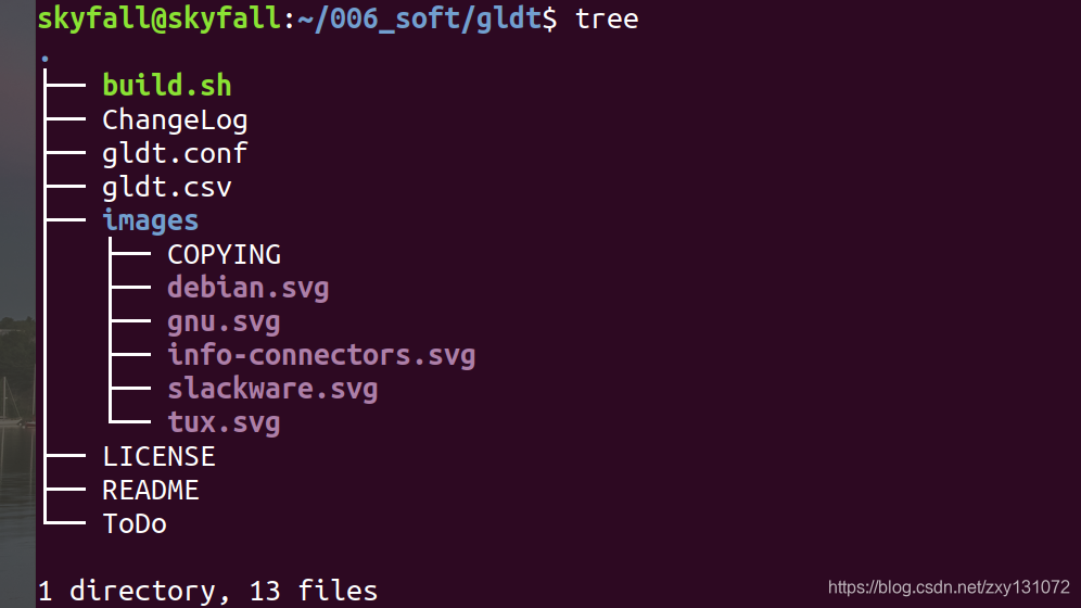 linux分支_gnuclad-CSDN博客