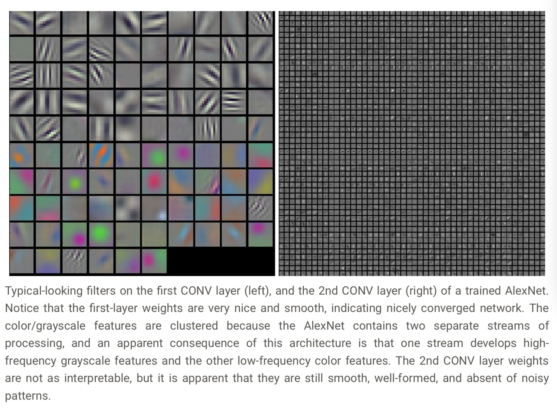 1. visualizing what convnets learn