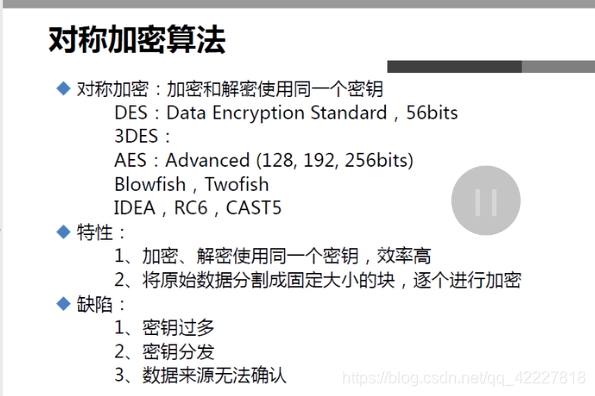 c md5 32位加密_java md5 32位加密_java。md5 32位加密