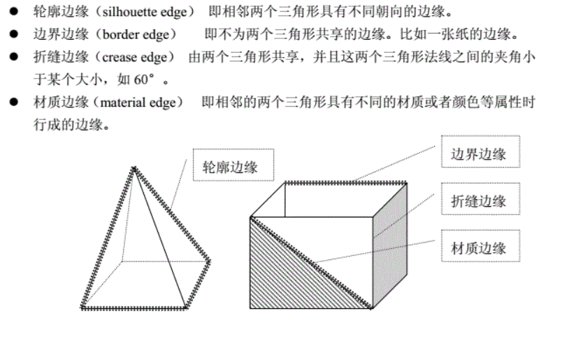 3种方法来引用apa格式的页码