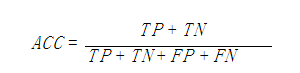accuracy公式