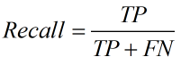 召回率公式