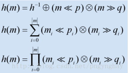 hash 算法原理及常见函数_几何哈希法-csdn博客