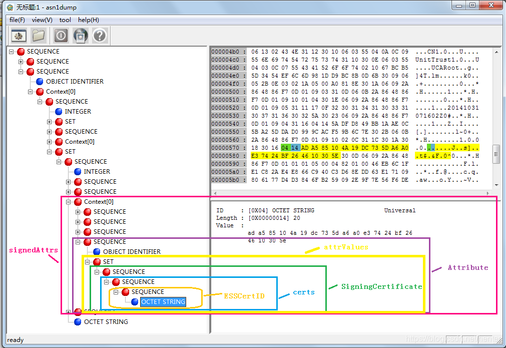 ASN.1 SEQUENCE 结构 ESSCertID 的演化及其在 RFC 3161 《时间戳协议》标准中的应用-CSDN博客