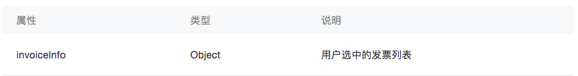 小程序