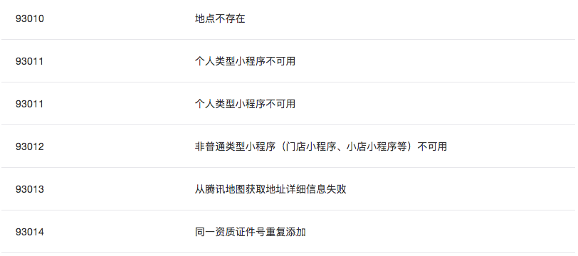 小程序