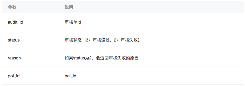 小程序