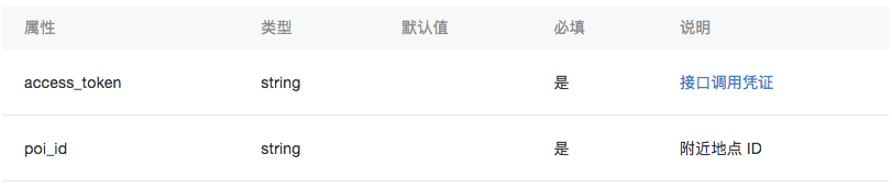 小程序