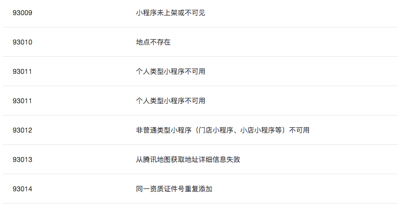 小程序