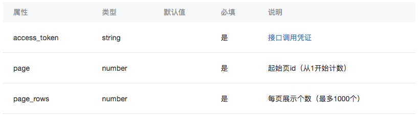 小程序