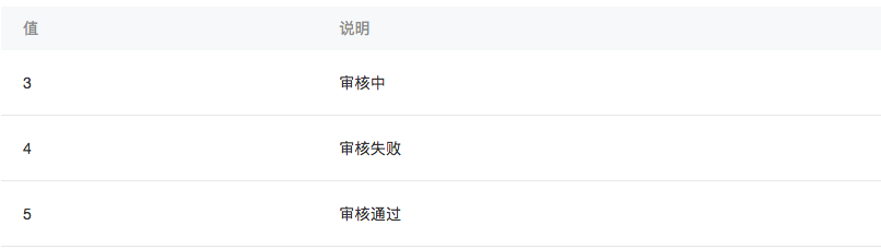 小程序
