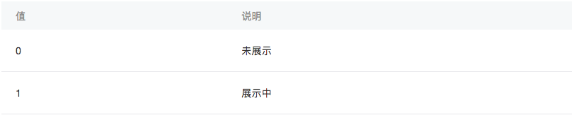小程序