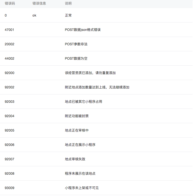 小程序