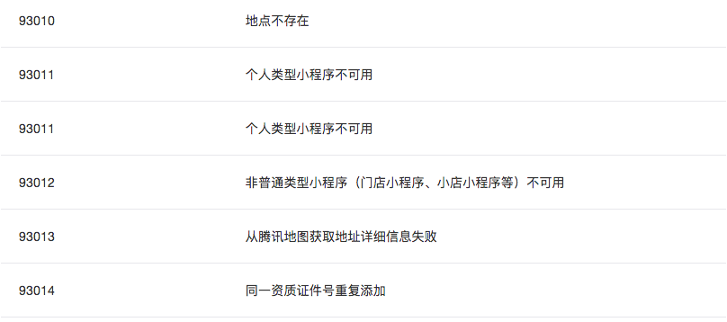 小程序