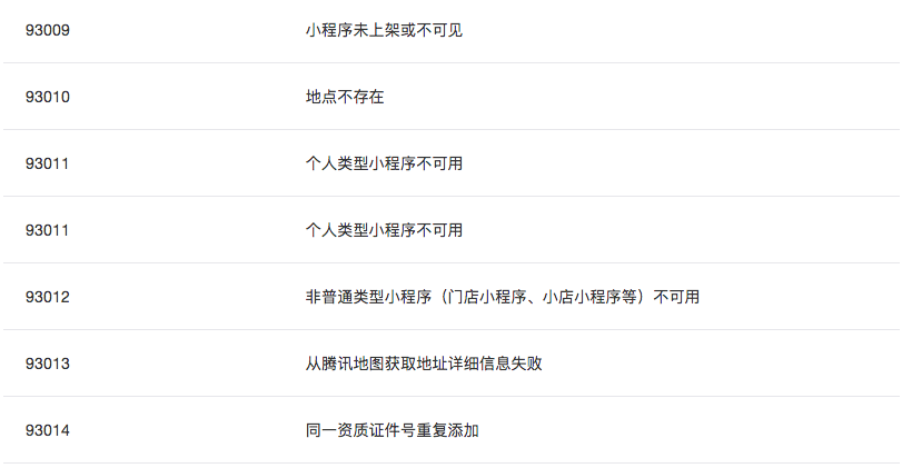 小程序