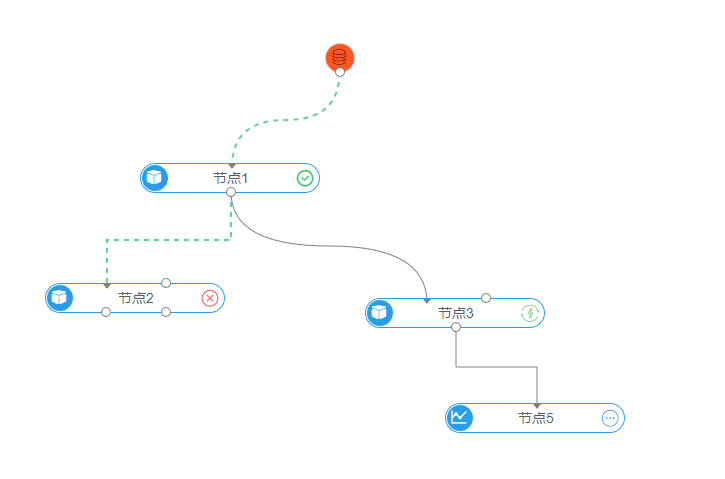 节点图咋画 watermark,type_ZmFuZ3poZW5naGVpdGk,shadow_10,text_aHR0cHM6Ly9ibG9nLmNzZG4ubmV0L2JhaWR1XzMxMTM0MDEz,size_16,color_FFFFFF,t_70