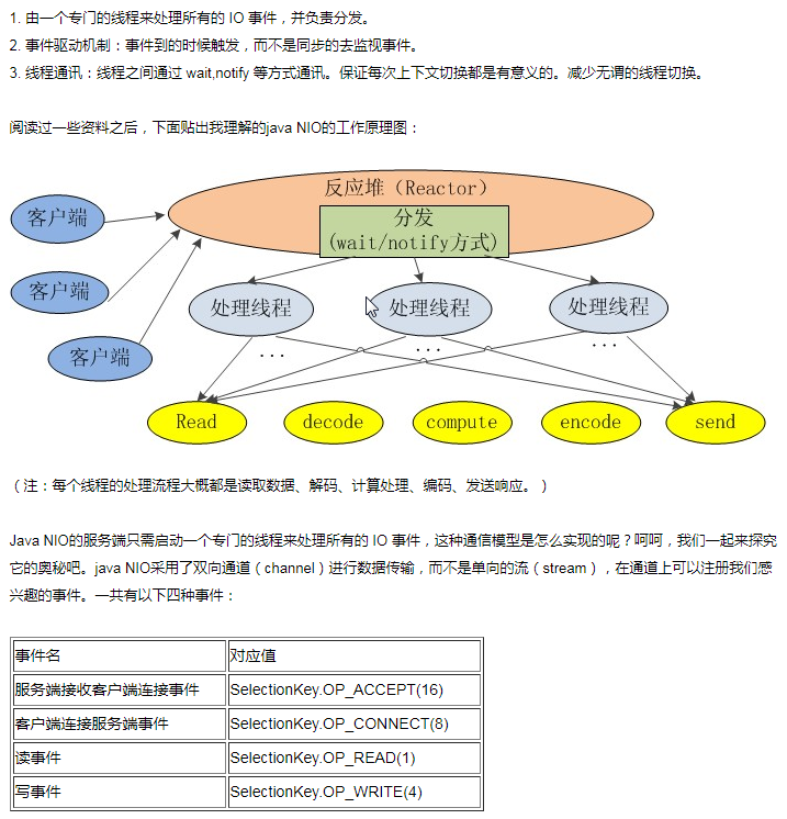 在這裡插入圖片描述