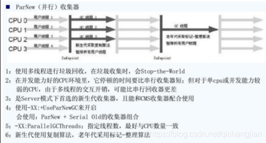 深入浅出的JVM