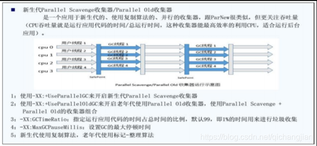 深入浅出的JVM