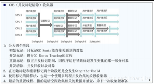 深入浅出的JVM