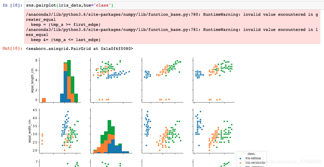 【python数据分析】-数据清洗与整理_xxjcyh的博客-CSDN博客