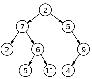 watermark,type_ZmFuZ3poZW5naGVpdGk,shadow_10,text_aHR0cHM6Ly9ibG9nLmNzZG4ubmV0L3FxXzQxODA1NzE1,size_16,color_FFFFFF,t_70