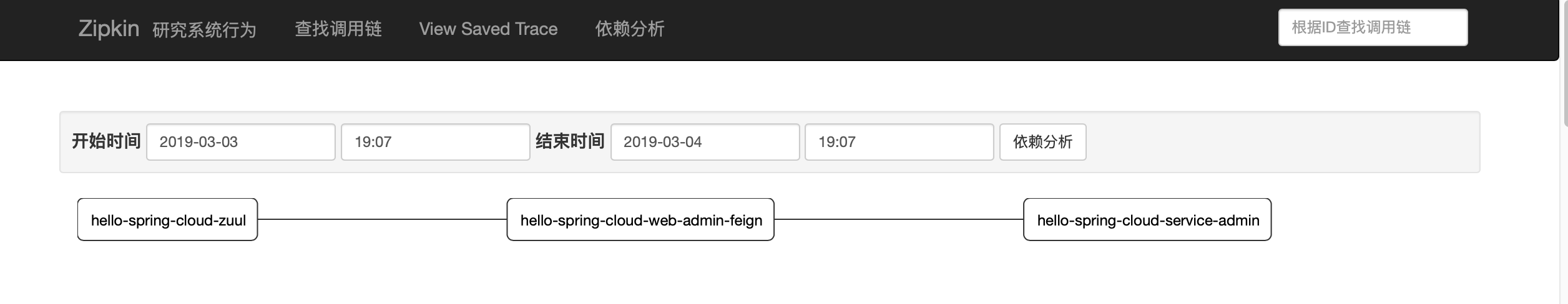 SpringCloud之链路追踪(Finchley版本)