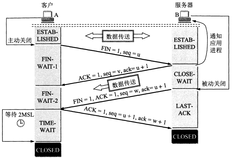 在這裡插入圖片描述