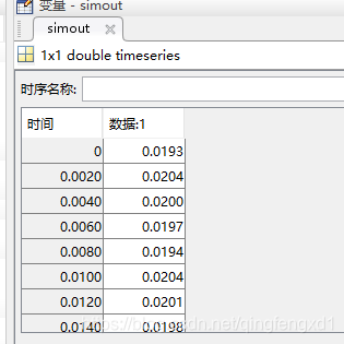 matlab simulink数据导出到变量区_simout-CSDN博客