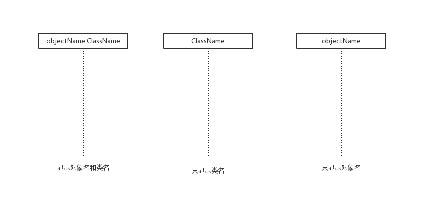 ## 标题