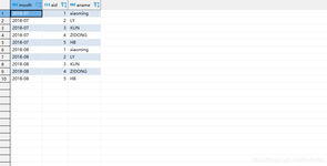 MySQL :: MySQL 8.0 Reference Manual :: 17.5.1 Buffer Pool