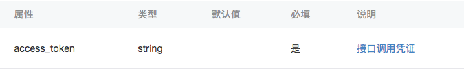 小程序