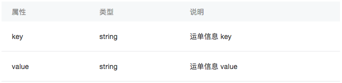小程序